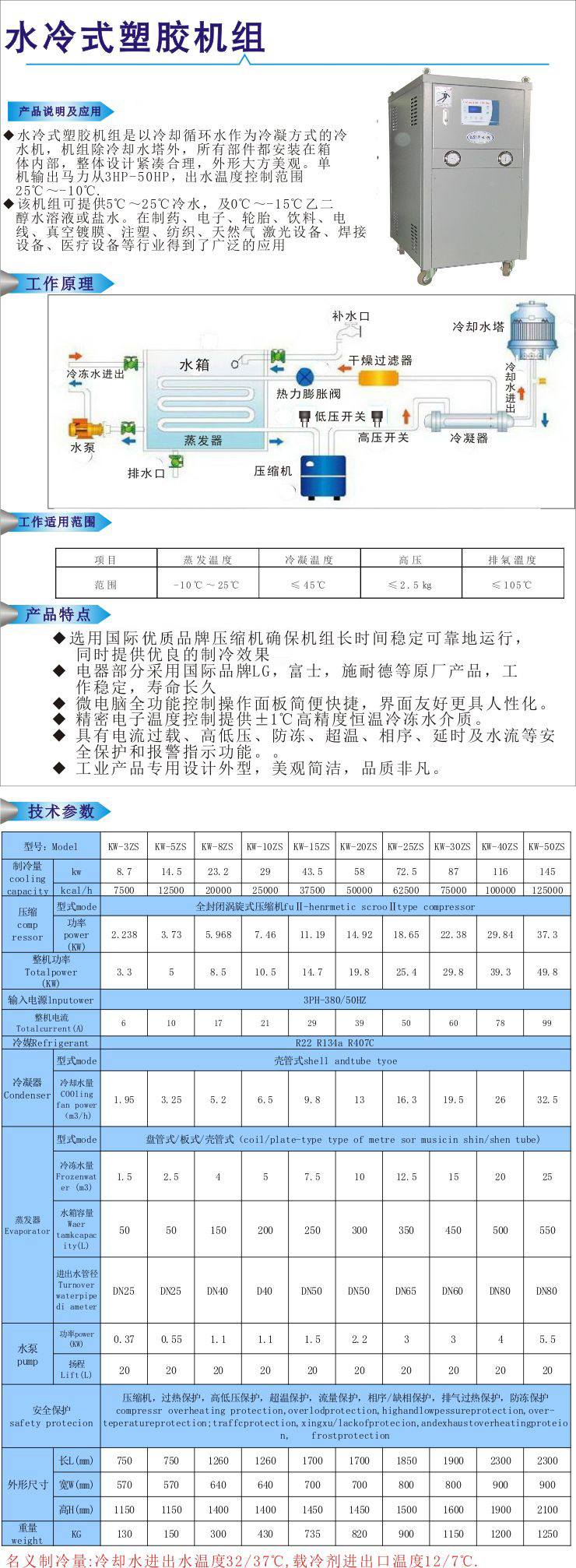 水冷式塑膠專用冷水機