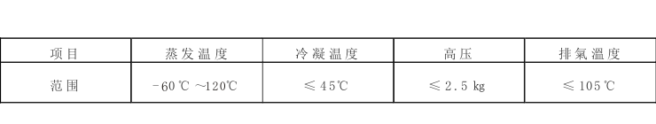 水冷式冷熱一體機組