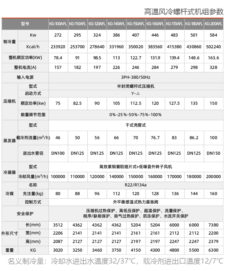 風(fēng)冷螺桿式冷水機組