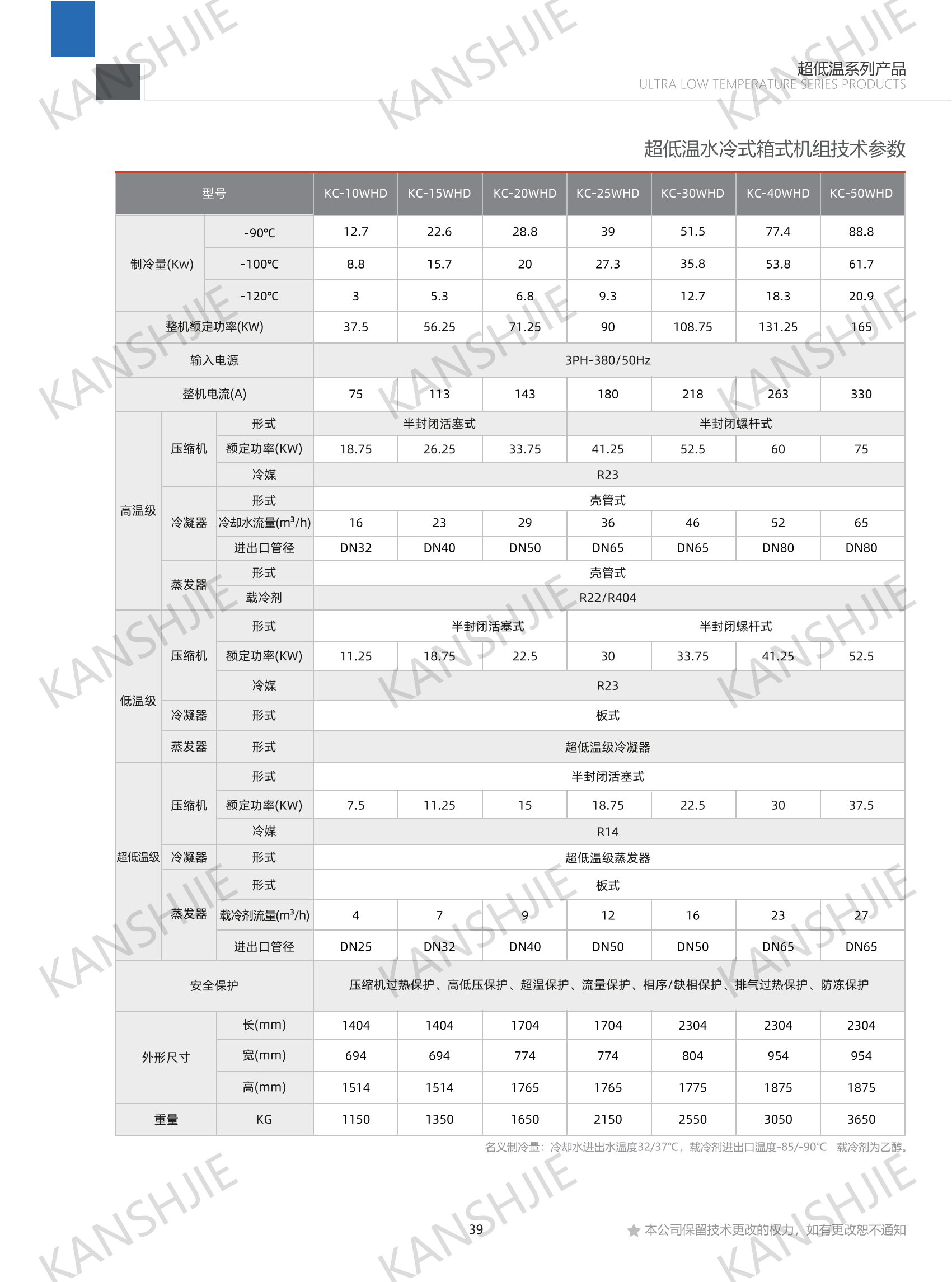 -110度三級復(fù)疊制冷機(jī)組